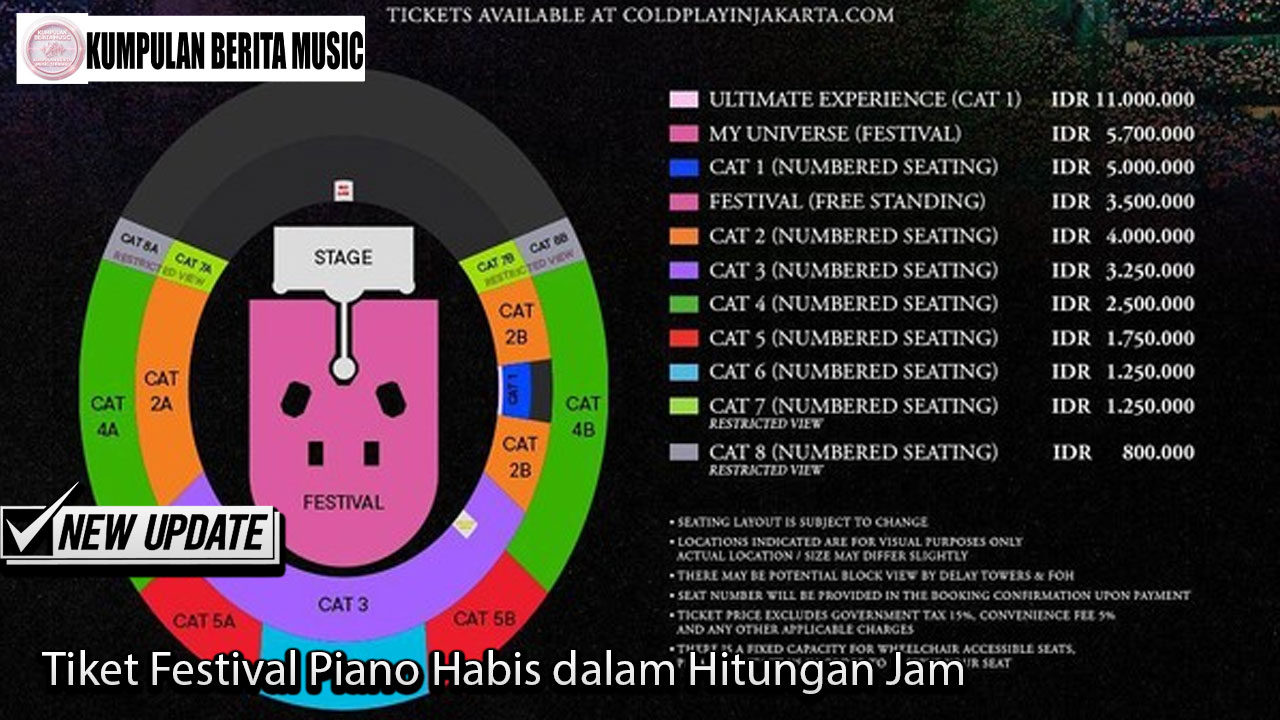 Tiket Festival Piano Habis dalam Hitungan Jam